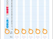 Graph for Cold and Hot Scores